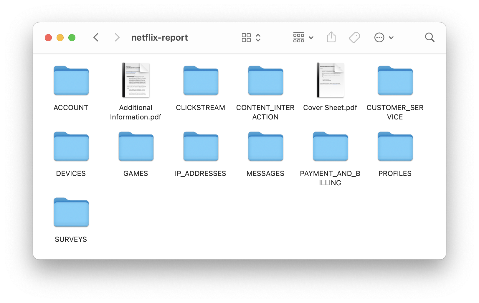 A Mac OS Finder window for a folder called netflix report. Inside it are folders for account, content, and various different records of interaction plus a couple of PDF documents that purport to describe what’s included.